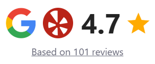 Google and Yelp customer rating 4.7 based on 101 reviews